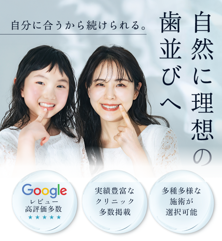 Googleクチコミを参考におすすめのクリニックを選べるサービスです！