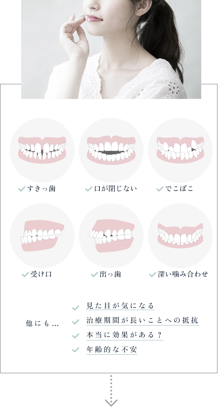 歯科矯正。こんなお悩みありませんか？